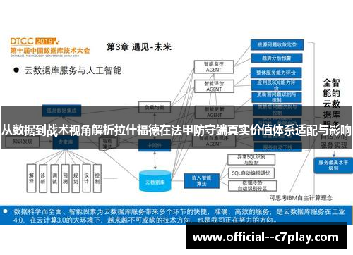 从数据到战术视角解析拉什福德在法甲防守端真实价值体系适配与影响 从数据到战术视角解析拉什福德在法甲防守端真实价值体系适配与影响